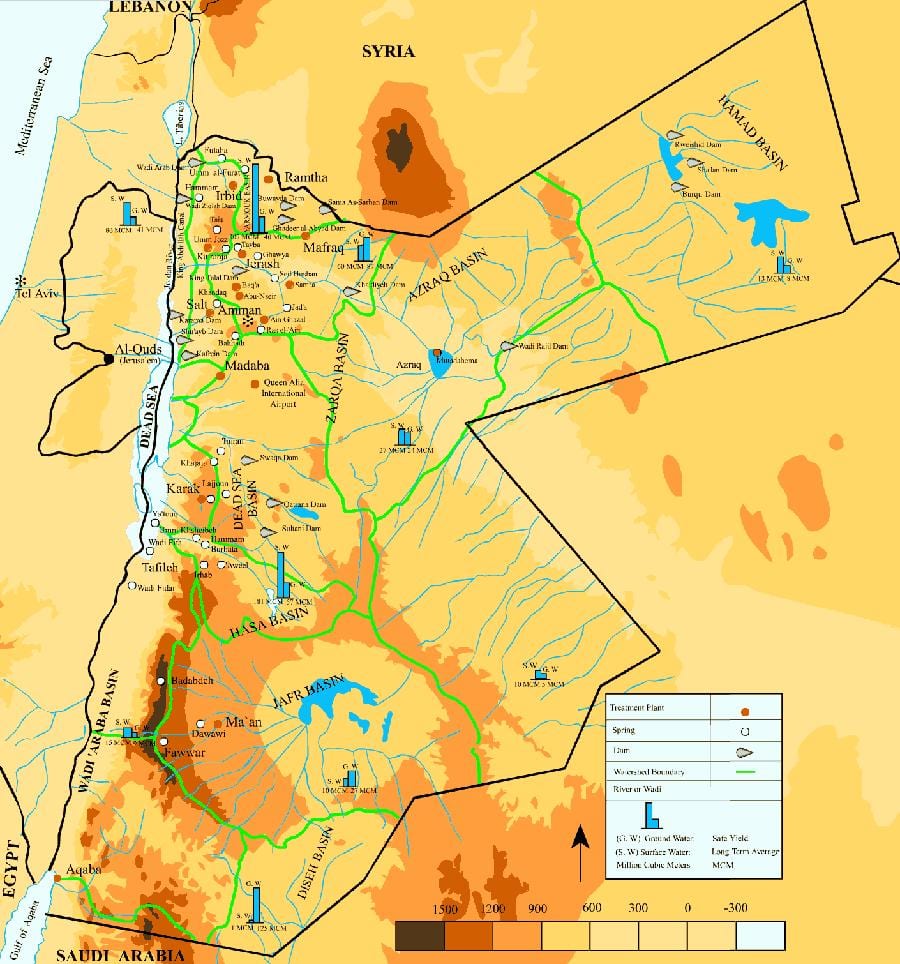harta e Jordanit klimës